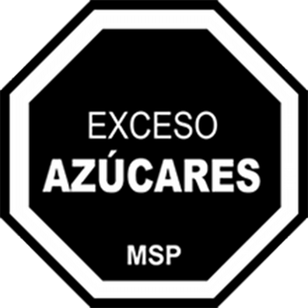 EXCESO DE AZÚCARES